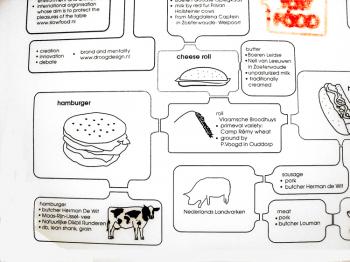 Menu, Slow and Dry at Droog Design