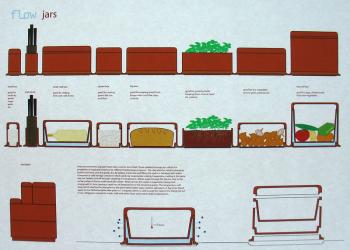 Kitchen of Terrestrial Mechanics, John Arndt, flow