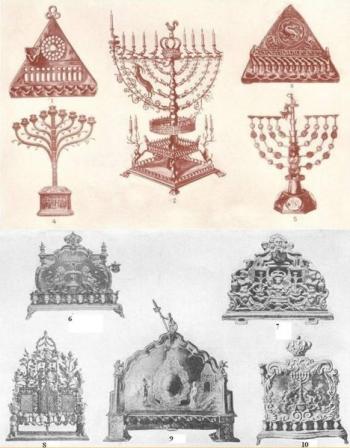 Taken from the 1901-1906 Jewish Encyclopedia, now in the public domain